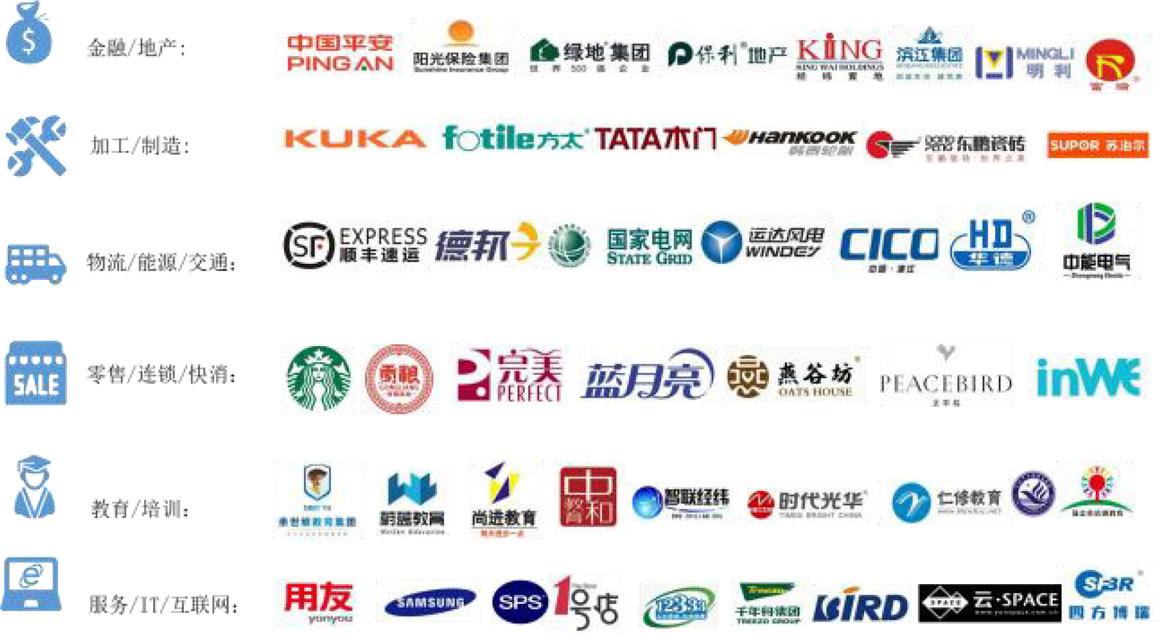图片展示