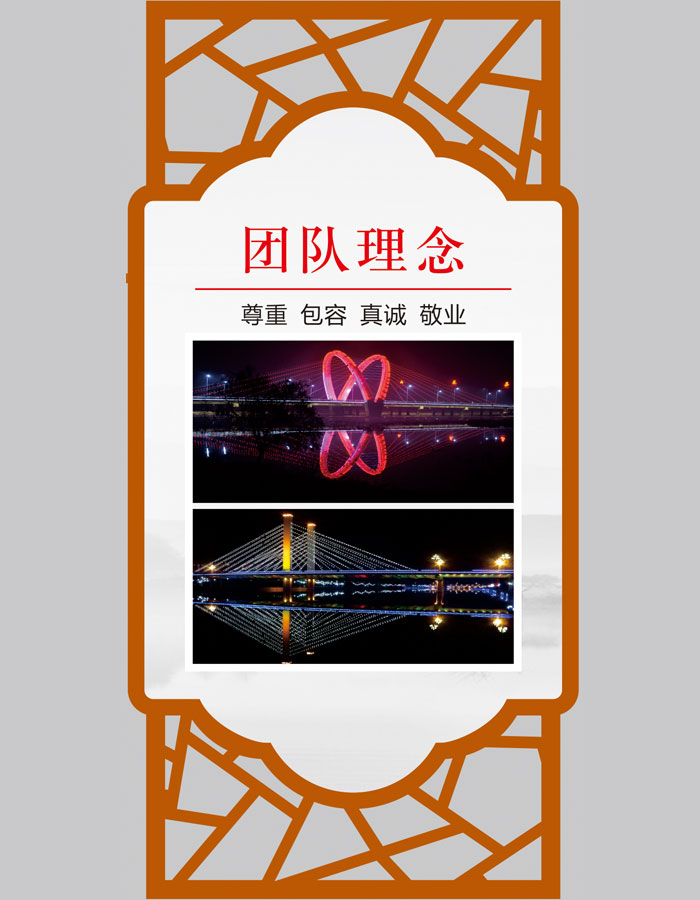 图片展示