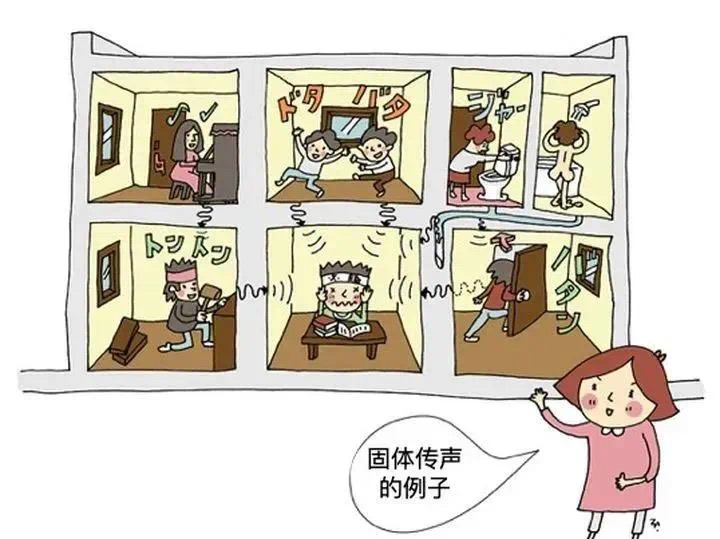 隔音涂料隔绝楼板撞击声的原理是什么
