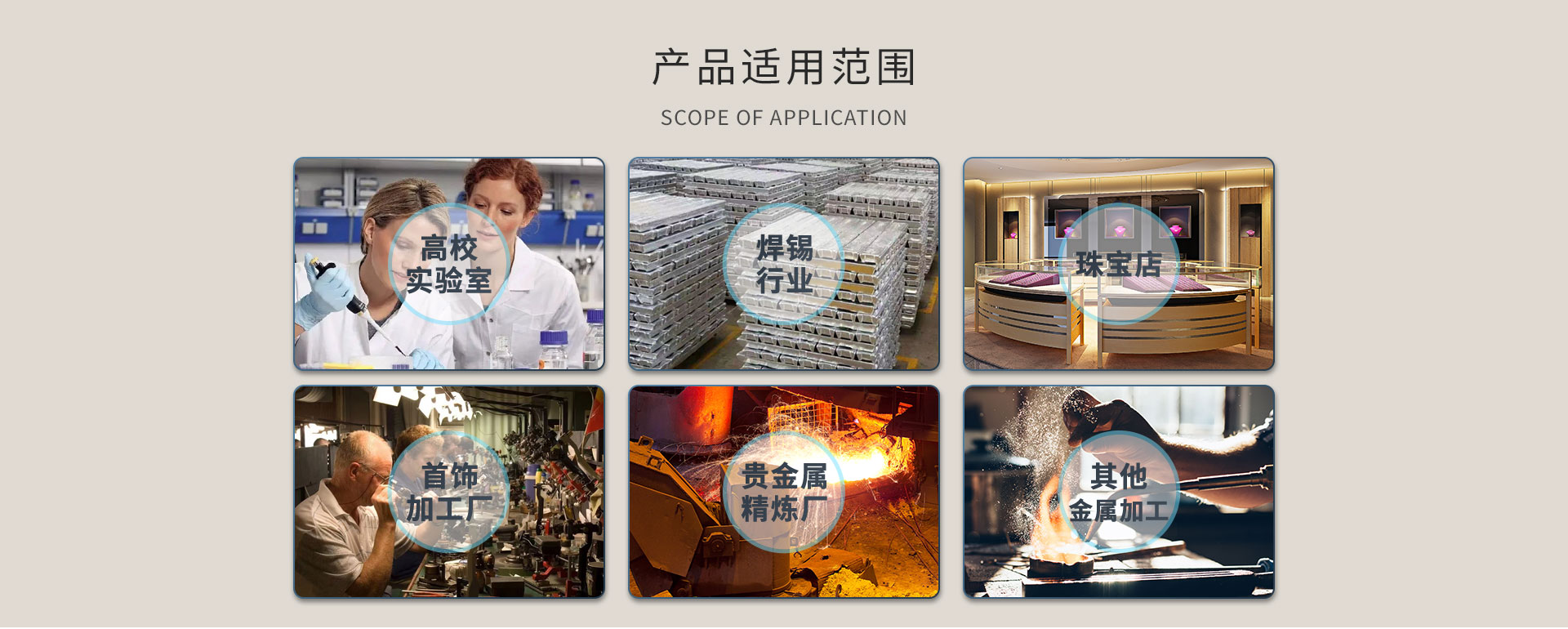 图片展示