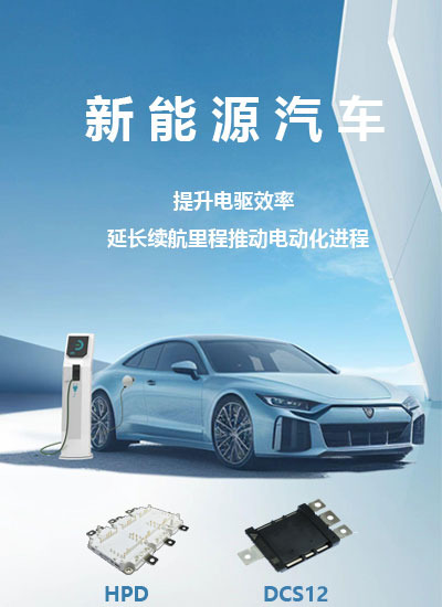 图片展示