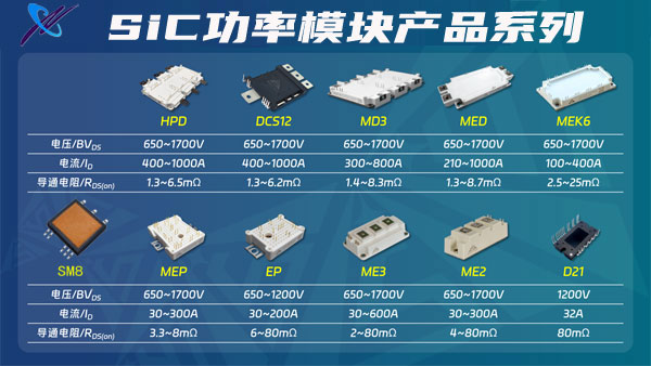 碳化硅功率器件