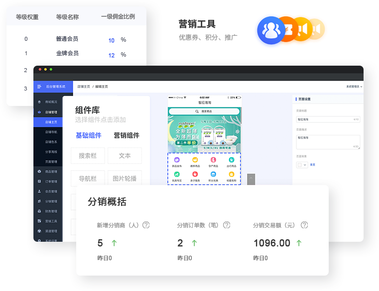 社群分销商城系统开发