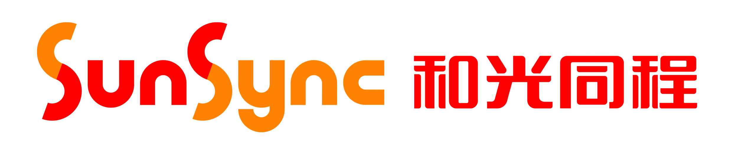 图片展示