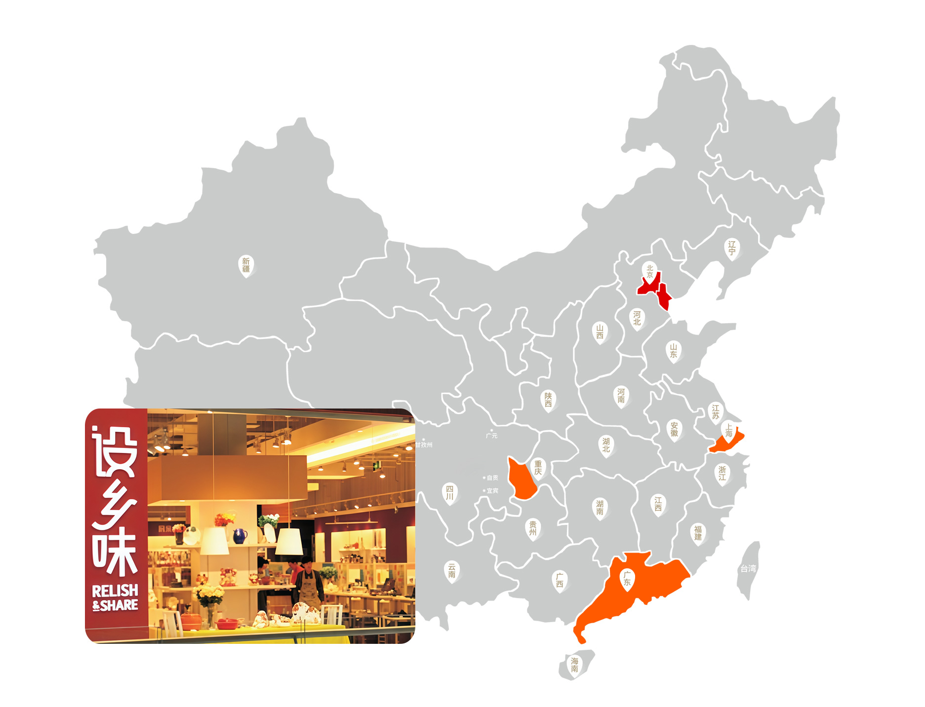 图片展示