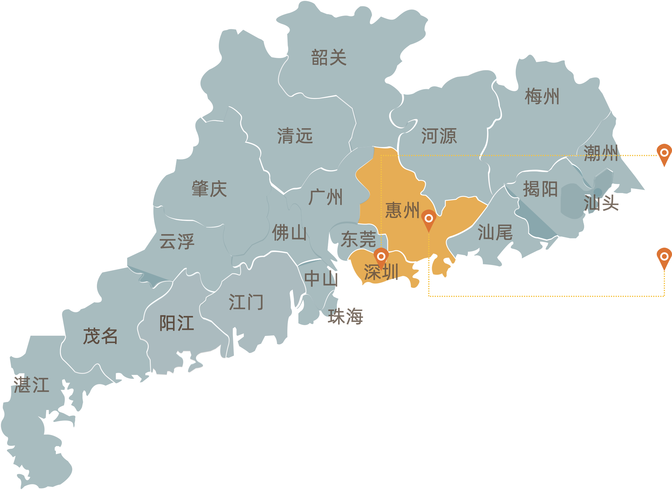 图片展示