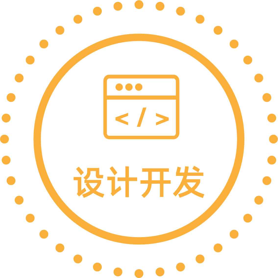 图片展示