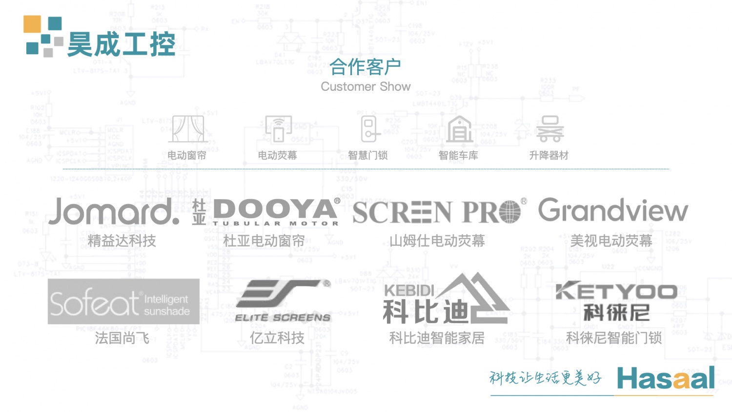 昊成科技2020.017