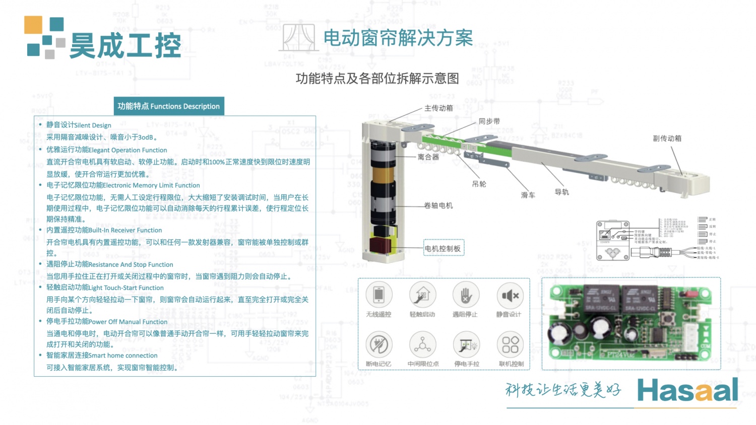 昊成科技2020.011