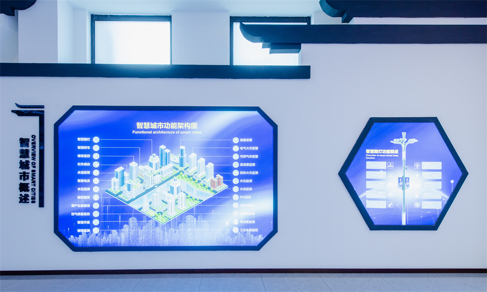 Corporate Culture Wall