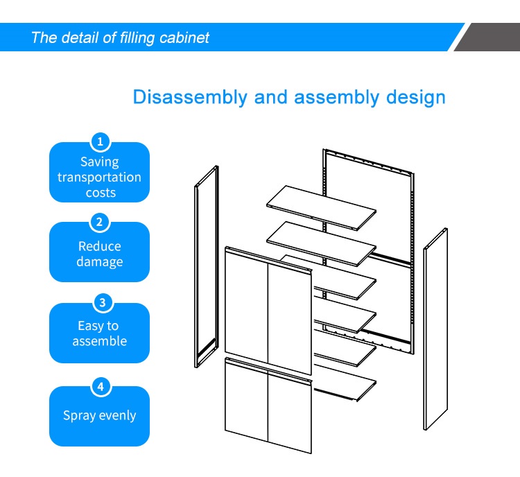 steel filing cabinets