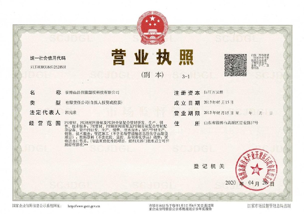 图片展示