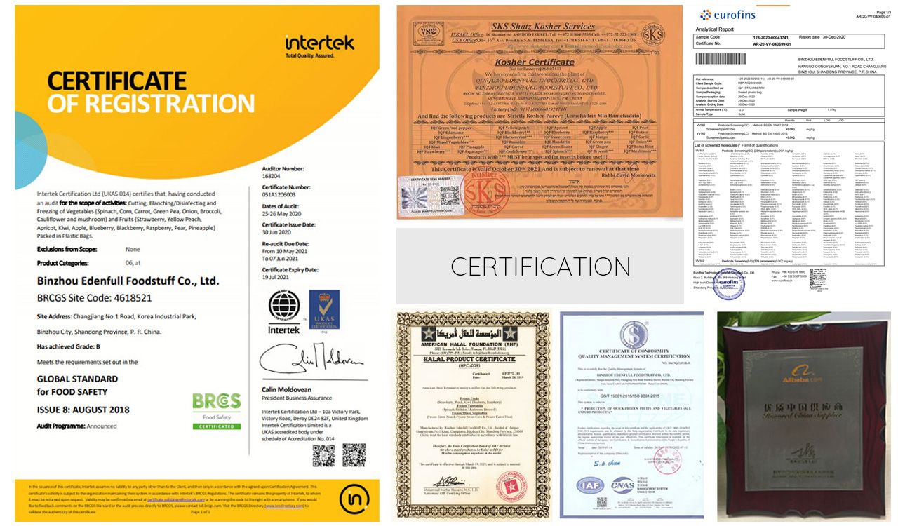 图片展示