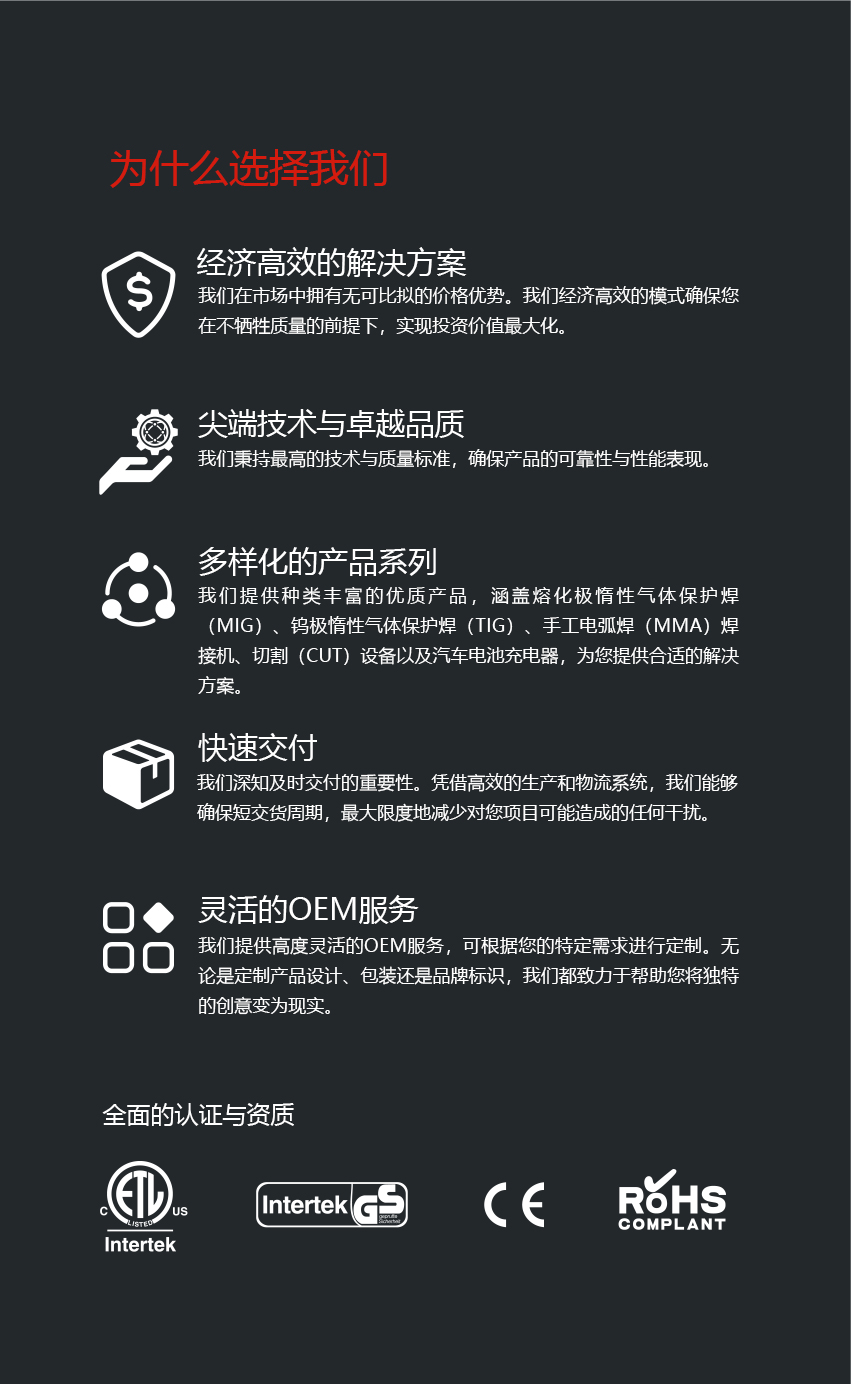 图片展示