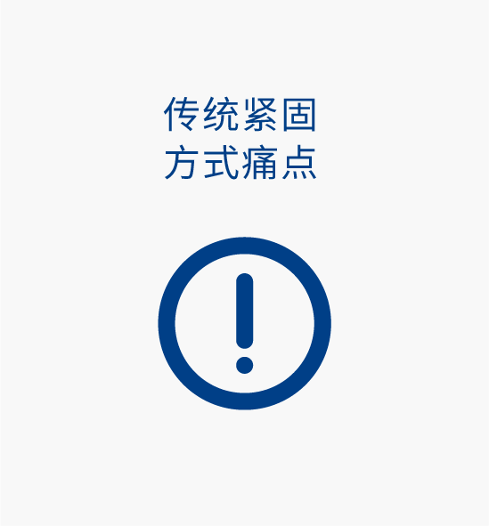 传统紧固方式痛点