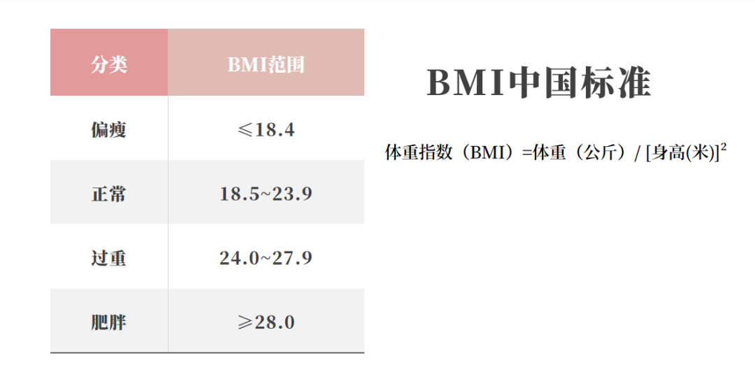 香港联合基因化验所