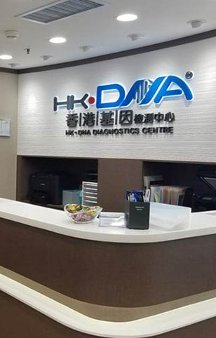 图片展示