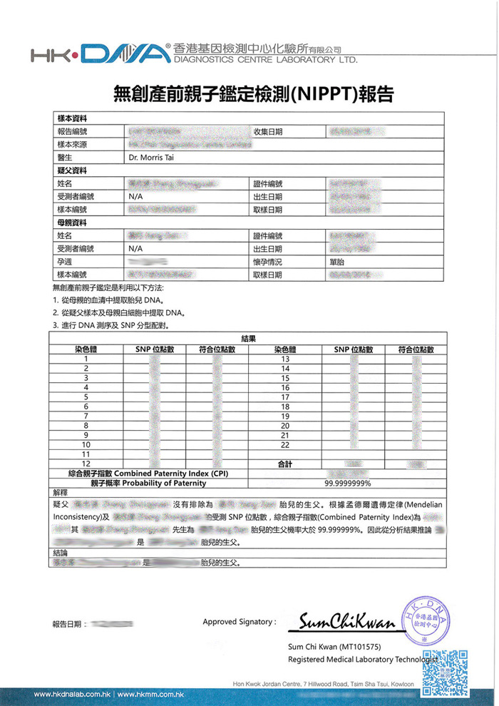 HK-DNA亲子鉴定报告单