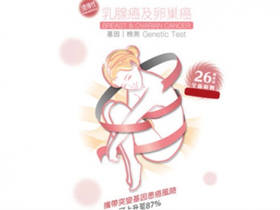  乳腺癌|卵巢癌基因检测