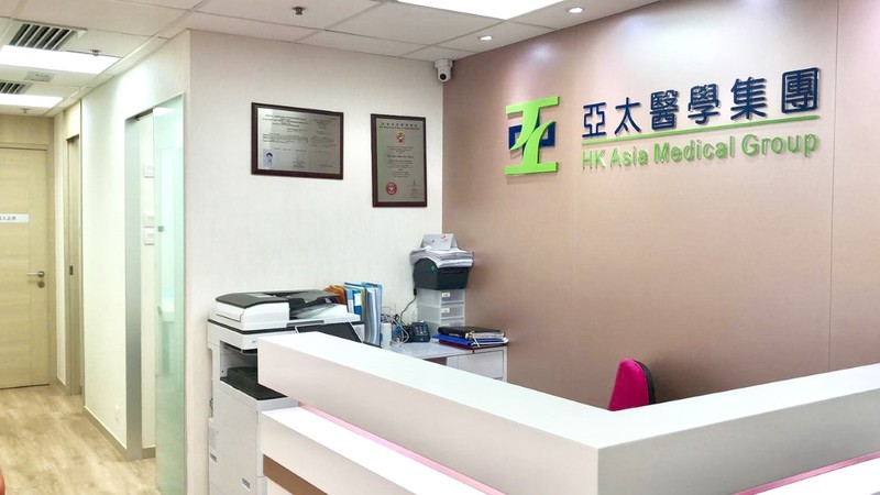 图片展示