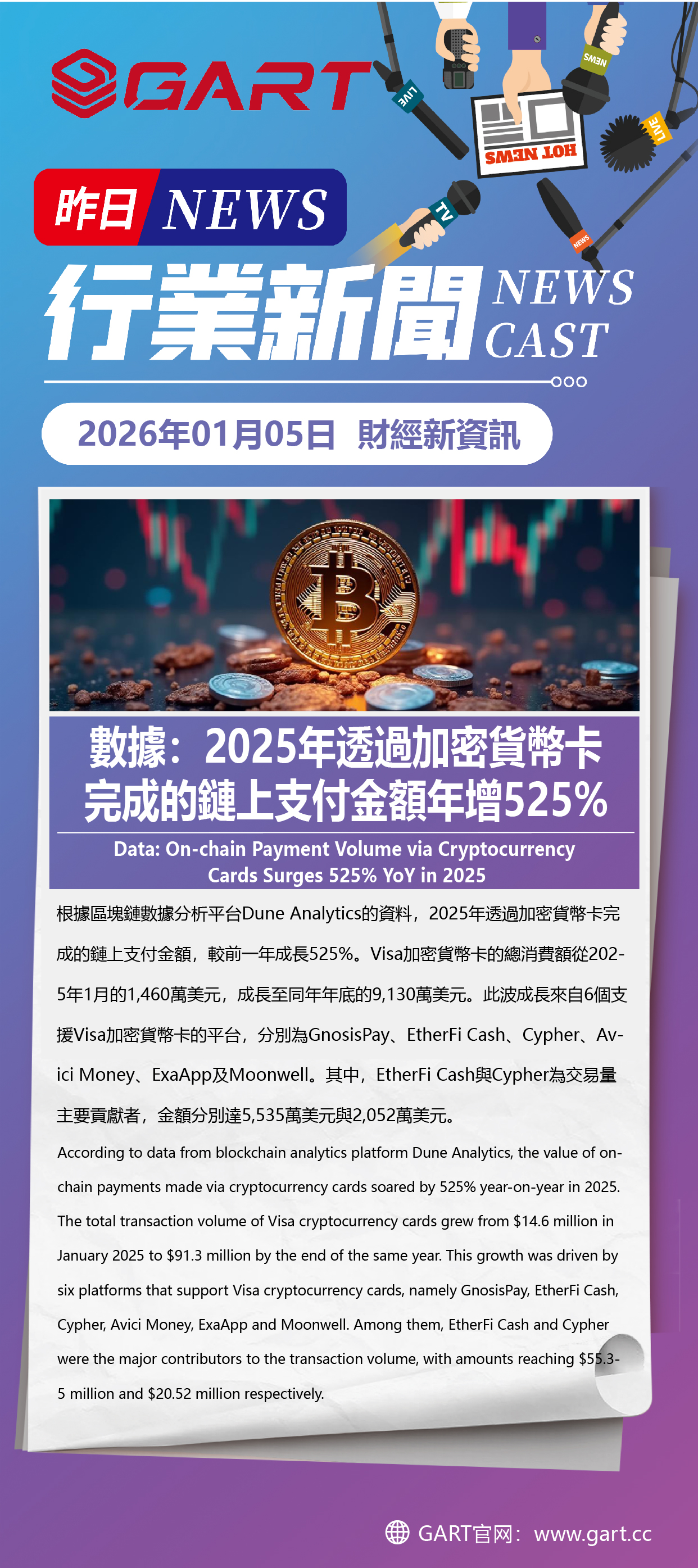數據：2025年透過加密貨幣卡完成的鏈上支付金額年增525%