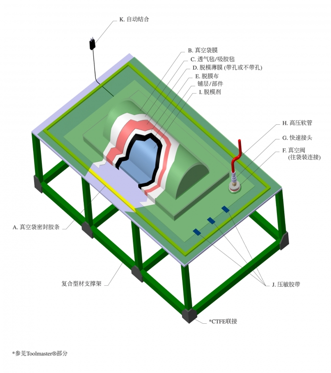 图片展示