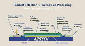 Project Image (1)