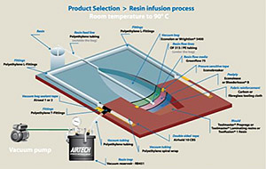 Project Image (2)