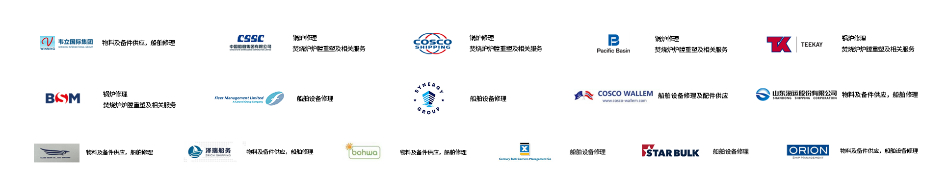 图片展示