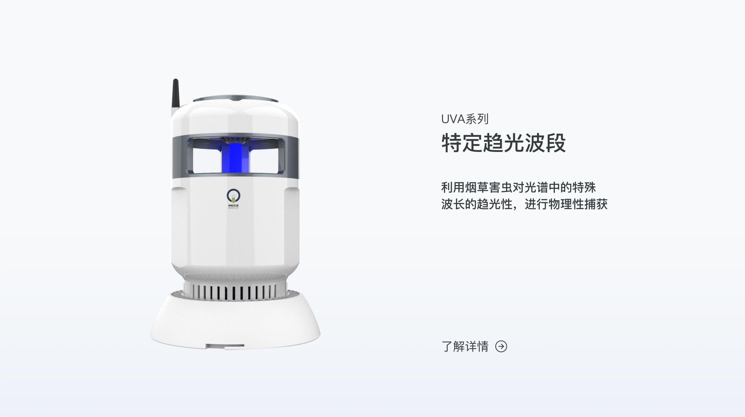 图片展示