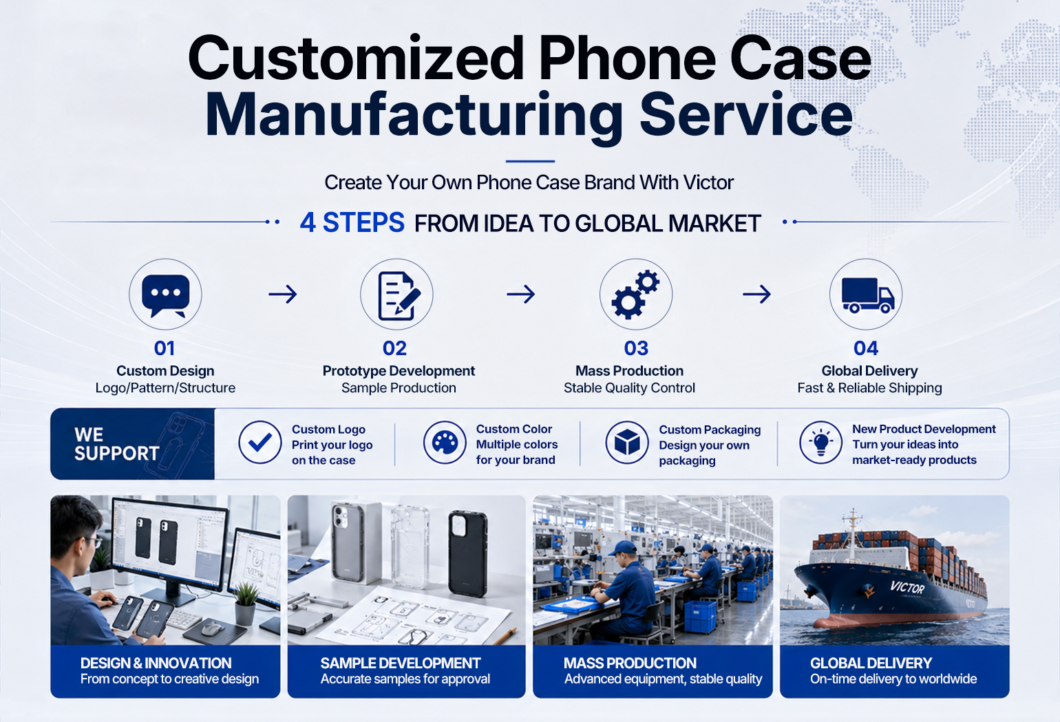 OEM ODM Phone Case