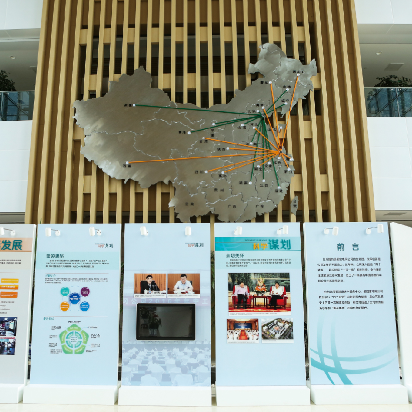 图片展示