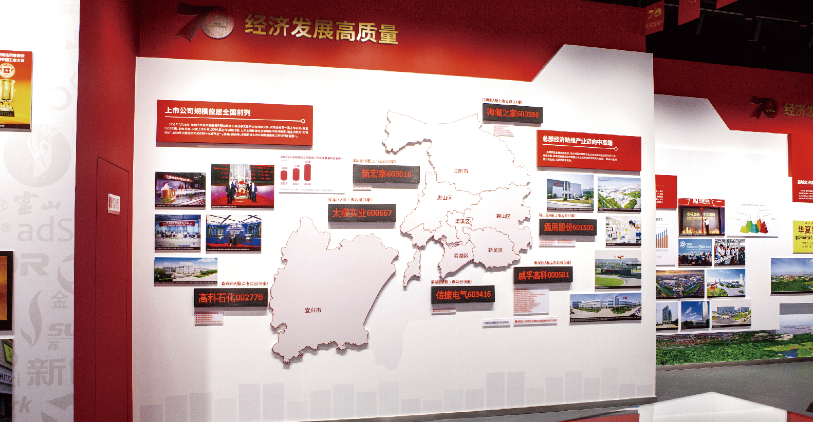 图片展示