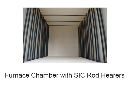 图片展示