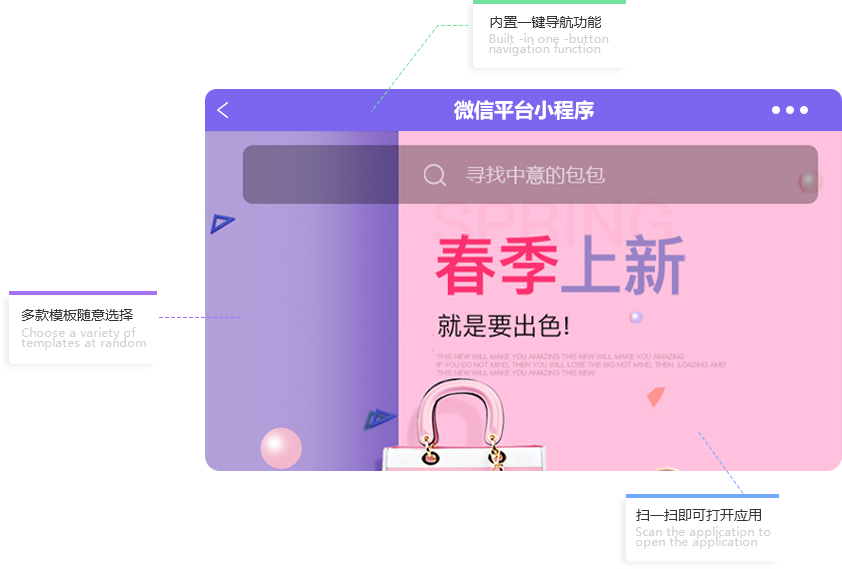 图片展示