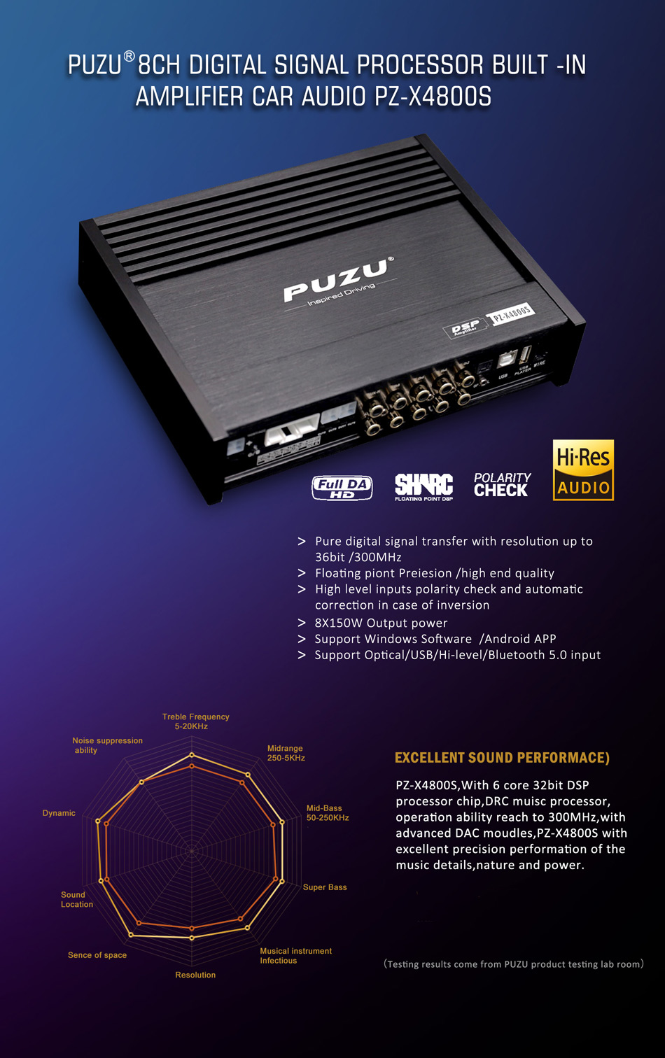 PUZU PZ-X4800S 8CH Amplifier 8X31bands Car DSP 8chX150W 8CH RCA