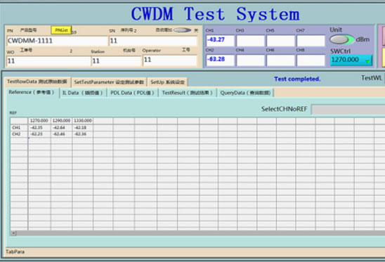 C​WDM Test System