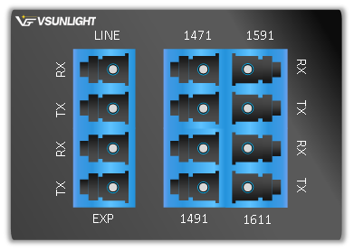 C-MD-05H/C-MD-05H-L; 4CH high CWDM-band MUX/DEMUX