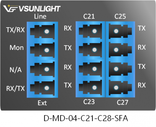 D-MD-04-C21-C28-SFx & D-MD-04-C29-C36-SFx