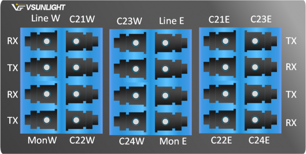D-OADM2x4-Cxx-Cyy/D-OADM2x4-Cxx-Cyy-4C