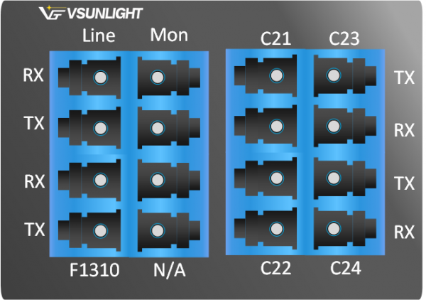 D-OADM1x4-Cxx-Cyy; DWDM 1-way OADM filter