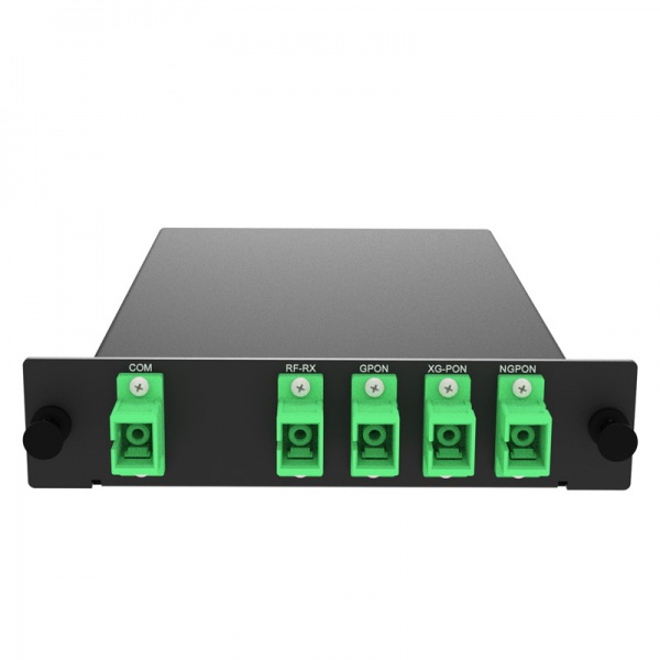 GPON+XG(S)PON+NGPON2+RF-Video