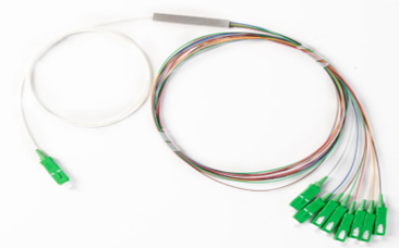 Mini Module PLC Splitter 