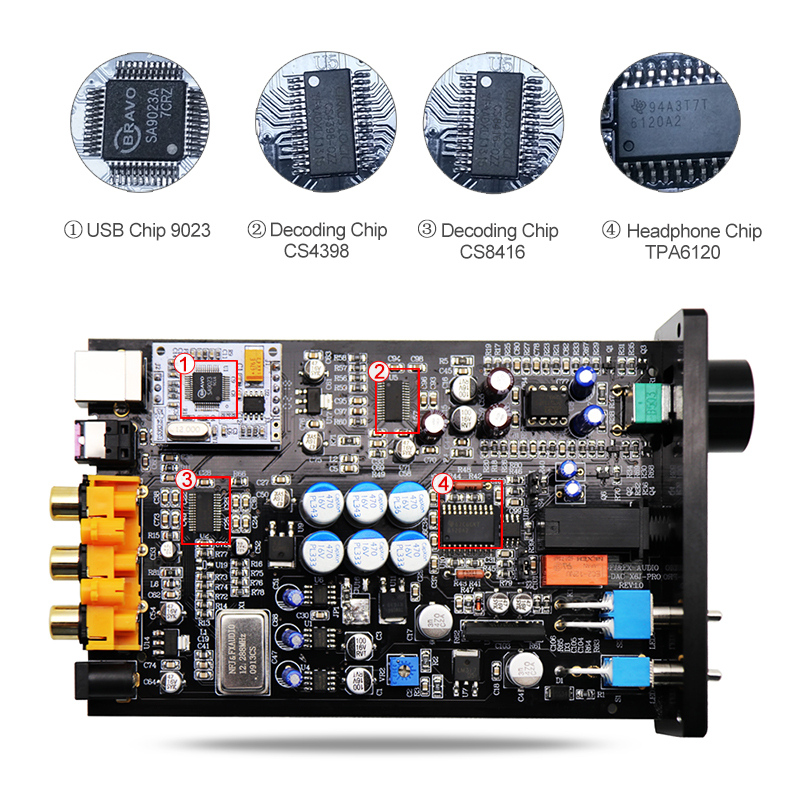 DAC-X6