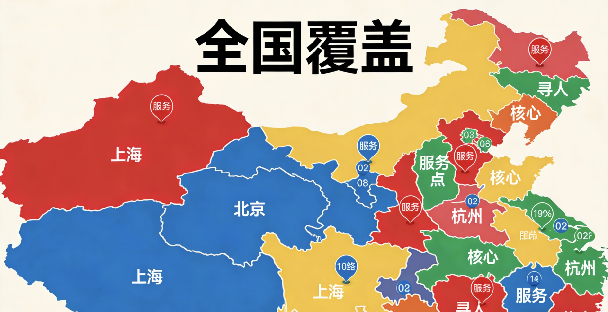 图片展示