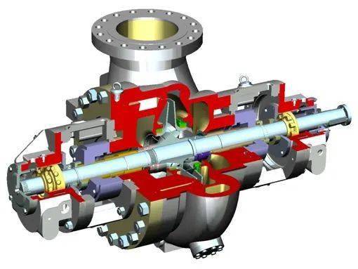 Core Requirements of API Pumps