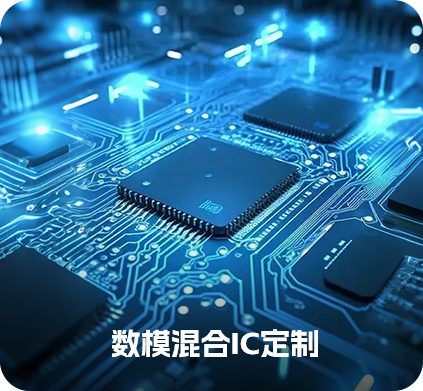 图片展示