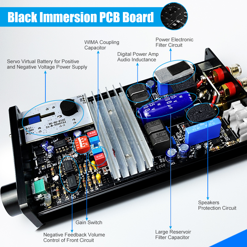 FX1002A TDA7498E 2X160W high power amplifier