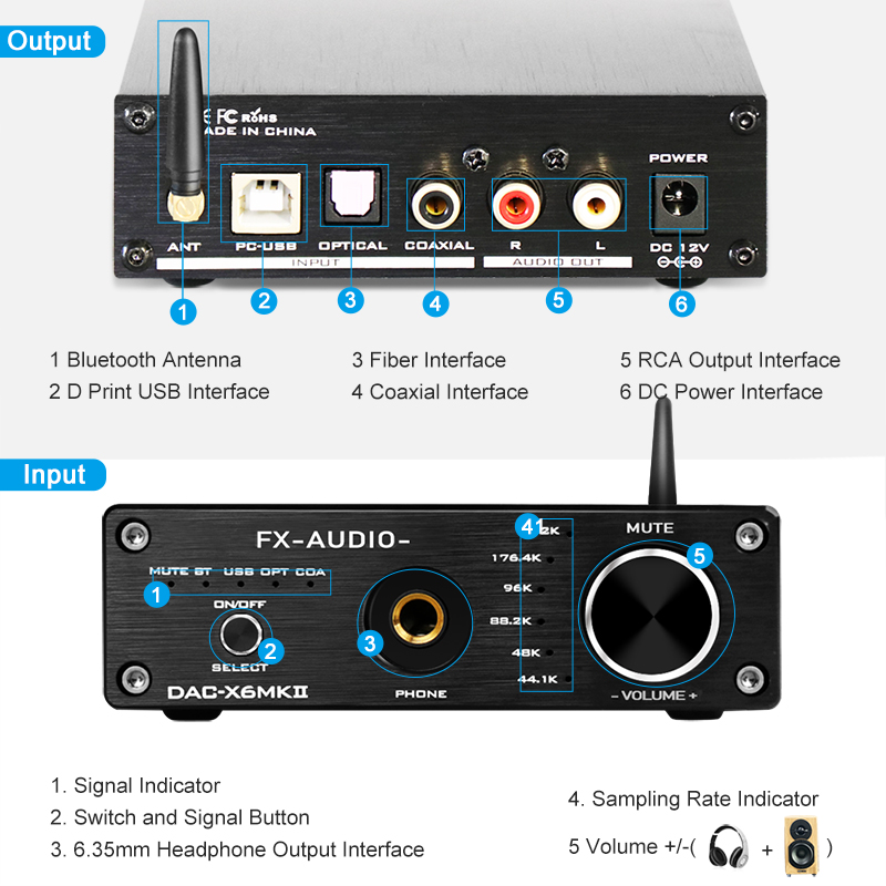 DAC-X6MKII