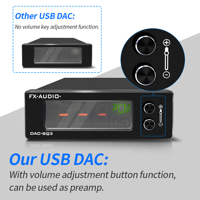 DAC-SQ3